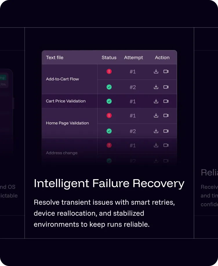Drizz fuel optimization analytics