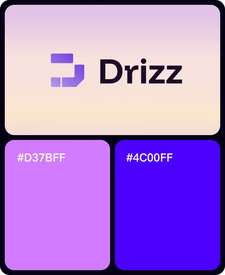 Drizz dashboard overview